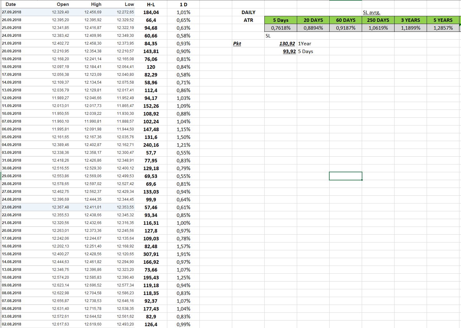 2018 QV-GDAXi-DJ-GOLD-EURUSD-JPY 1076282