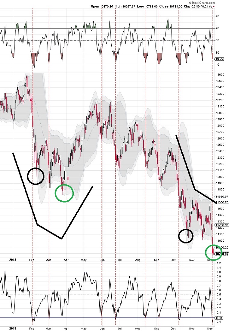 2018 QV-GDAXi-DJ-GOLD-EURUSD-JPY 1086923