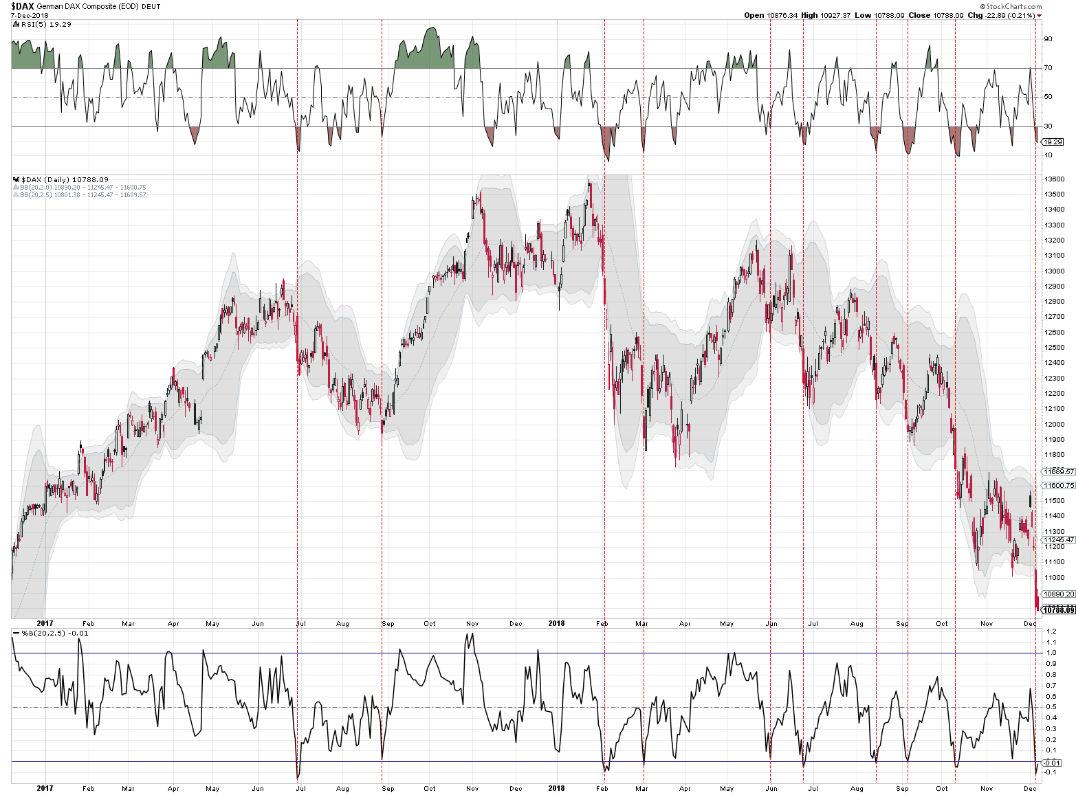 2018 QV-GDAXi-DJ-GOLD-EURUSD-JPY 1086868