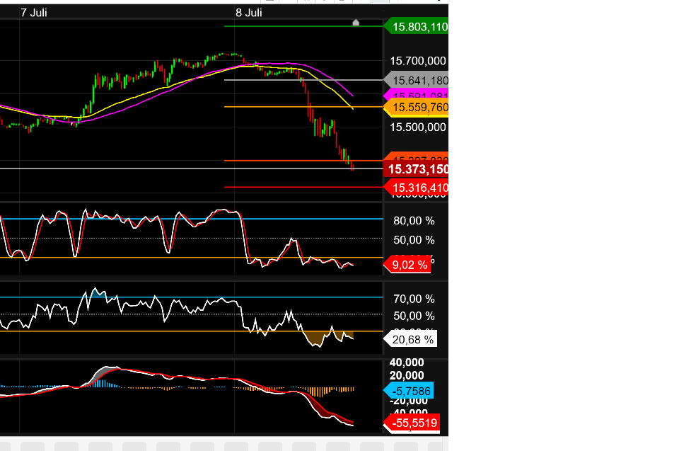 2021 QV-GDAXi-DJ-GOLD-EURUSD- JPY 1262714