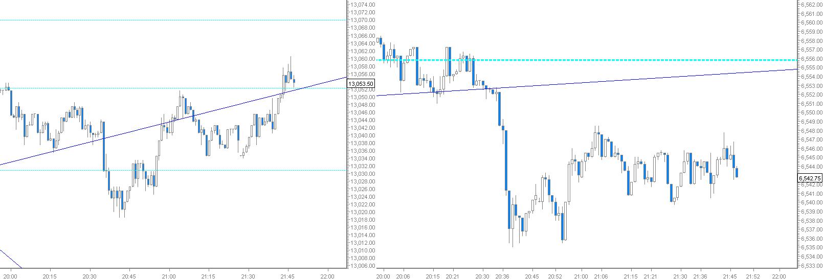 QV ultimate 2012 505998