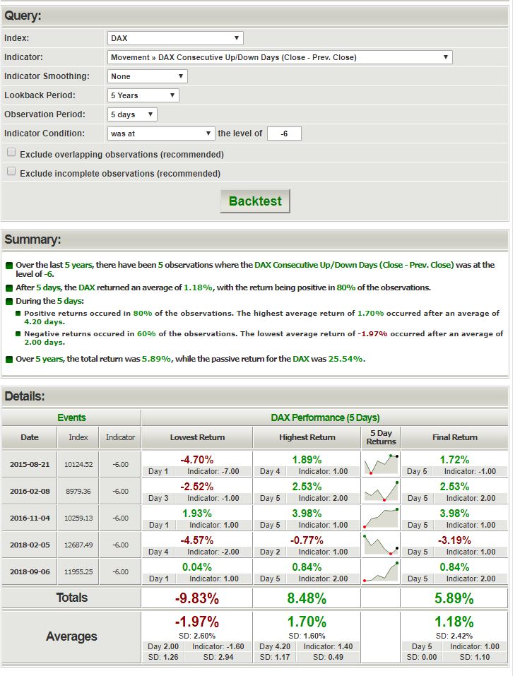 2018 QV-GDAXi-DJ-GOLD-EURUSD-JPY 1079750