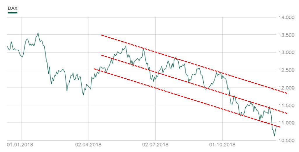 Krofitime Trading 1087362