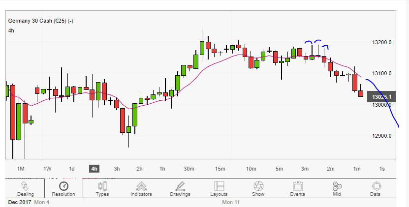 QuoVadisDax - das Original - Nachfolgethread 1029856