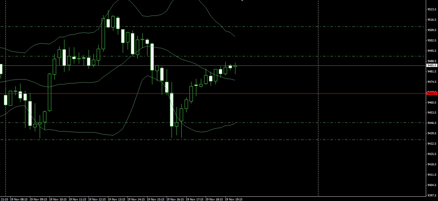2014 QV DAX-DJ-GOLD-EURUSD-JPY 774642