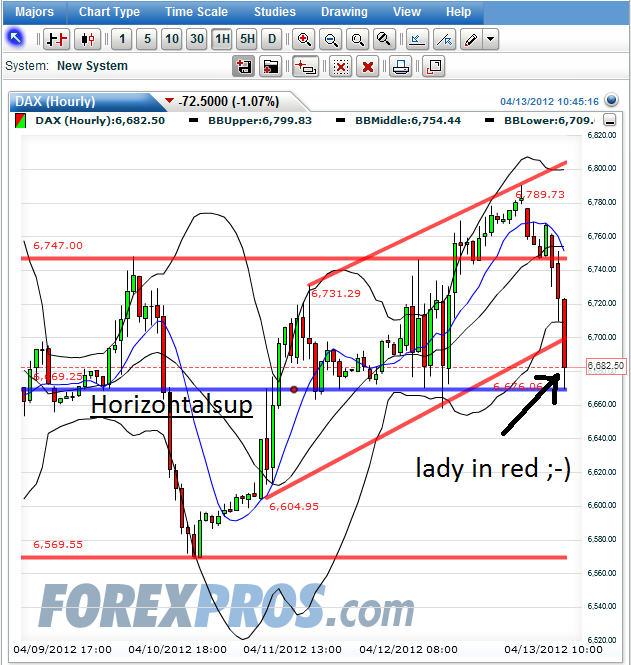 QV ultimate 2012 500549
