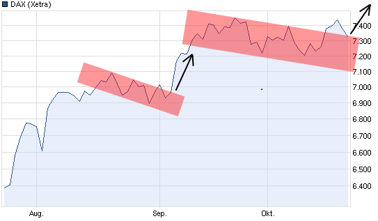 QV ultimate 2012 546572