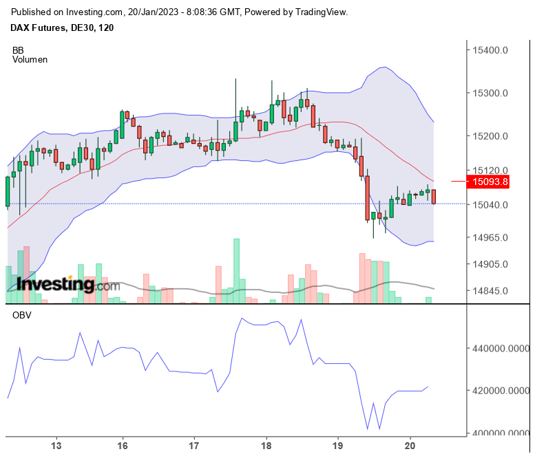 QuoVadisDax - das Original - Nachfolgethread 1352413
