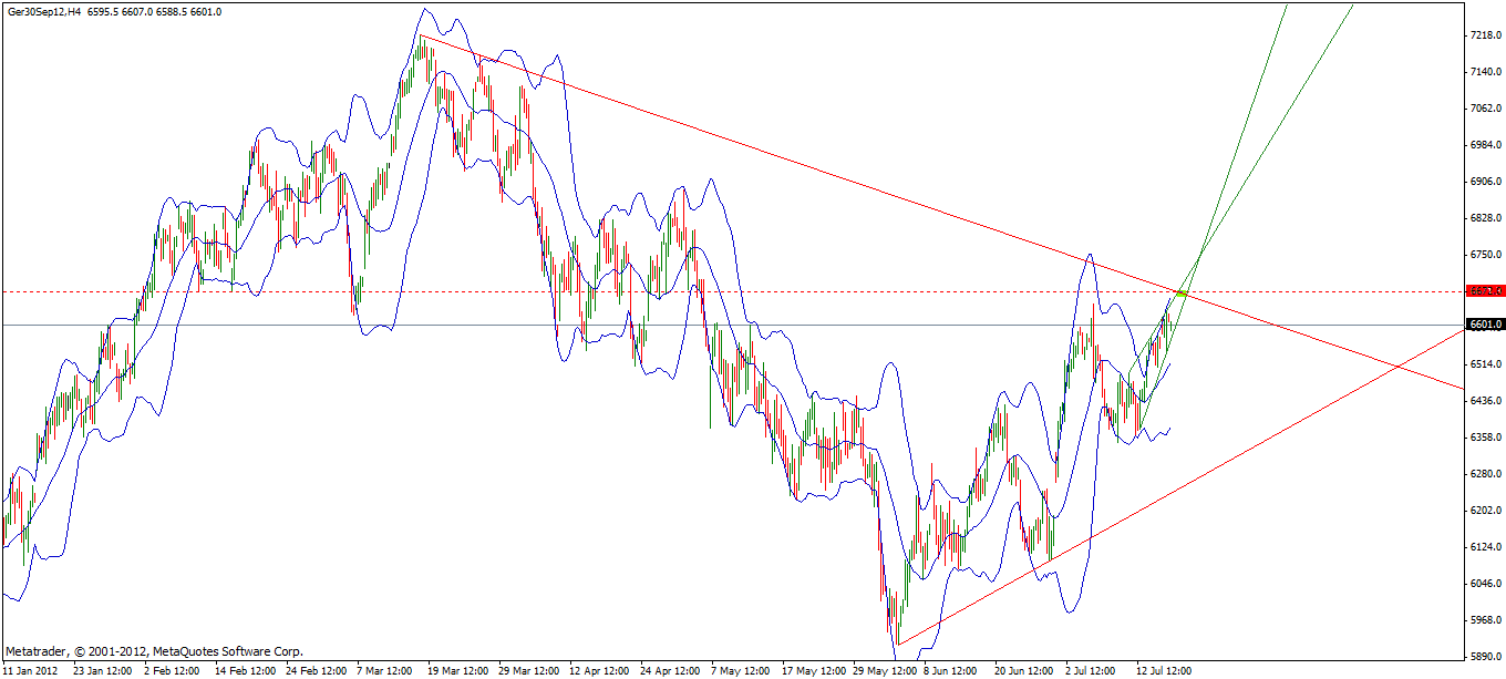 BB-trading 523608
