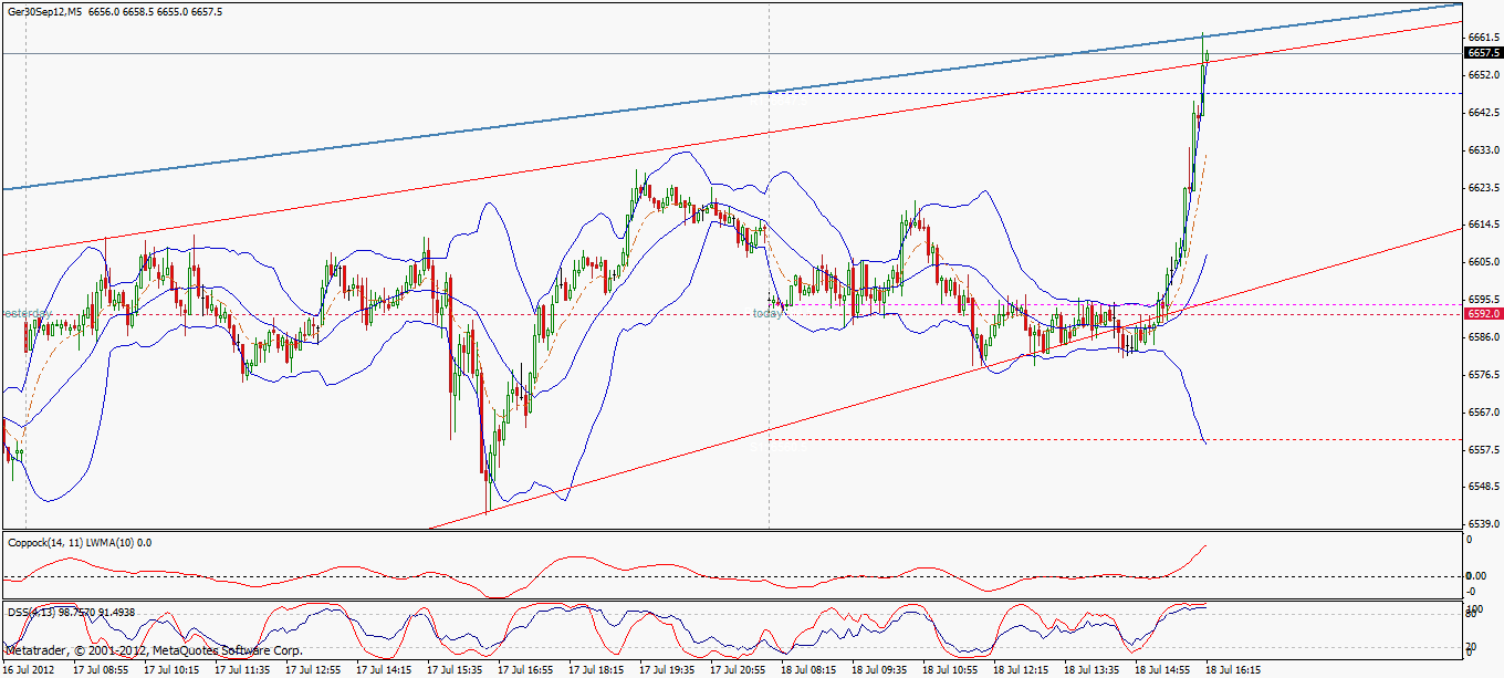 BB-trading 523752