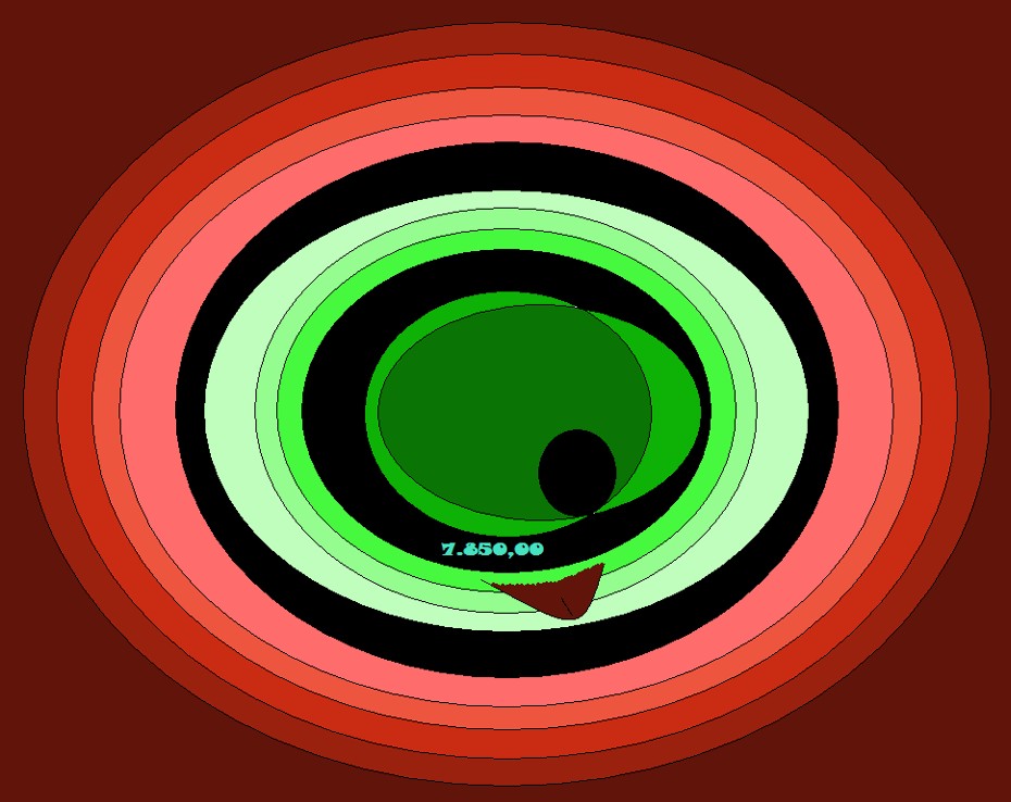 661.DAX Tipp-Spiel, Dienstag, 13.11.07 131055