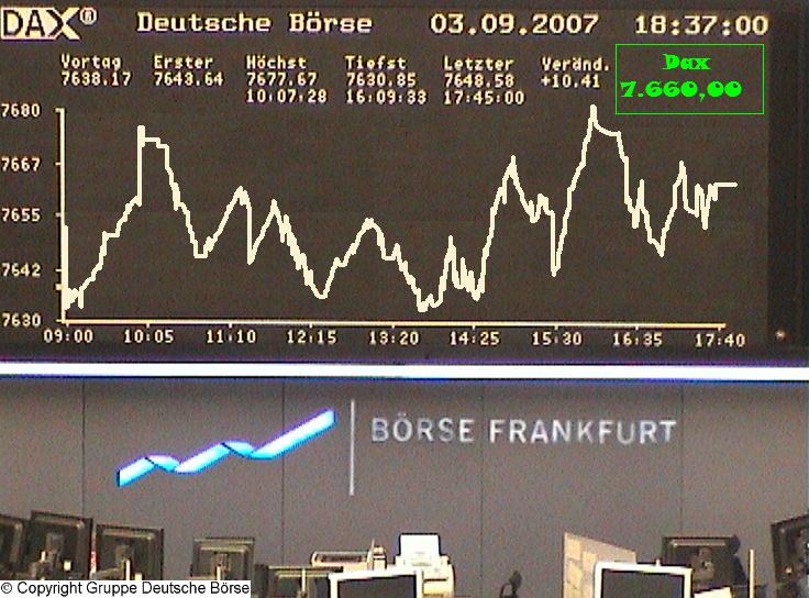 610.DAX Tipp-Spiel, Montag, 03.09.07 118205