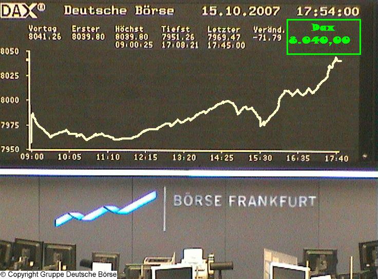 640.DAX Tipp-Spiel, Montag, 15.10.07 125610