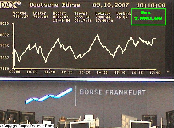 641.DAX Tipp-Spiel, Dienstag, 16.10.07 125831