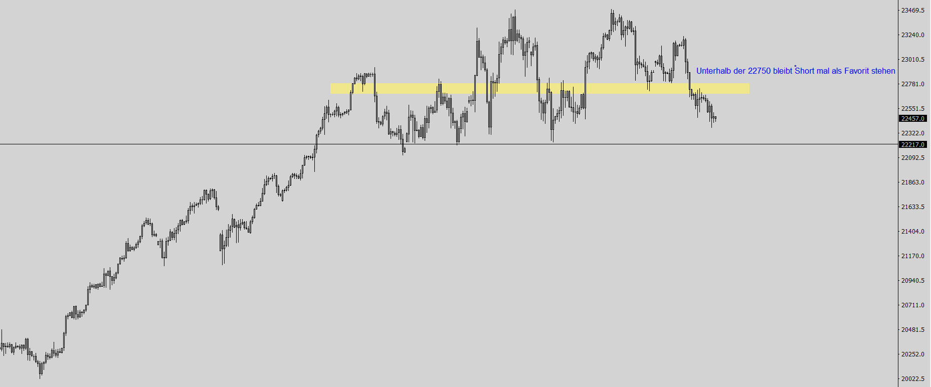 QuoVadisDax - das Original - Nachfolgethread 1476540