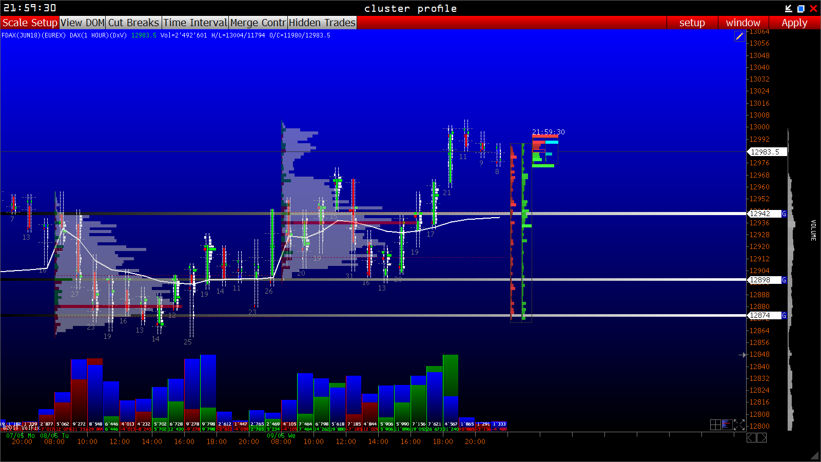 2018 QV-GDAXi-DJ-GOLD-EURUSD-JPY 1053826