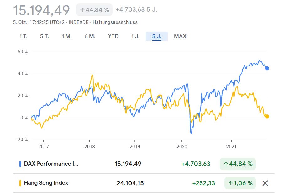 2021 QV-GDAXi-DJ-GOLD-EURUSD- JPY 1277585