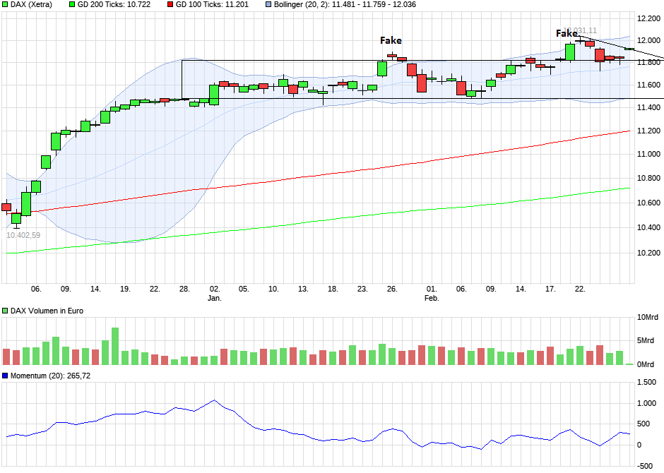 QuoVadisDax - das Original - Nachfolgethread 974874