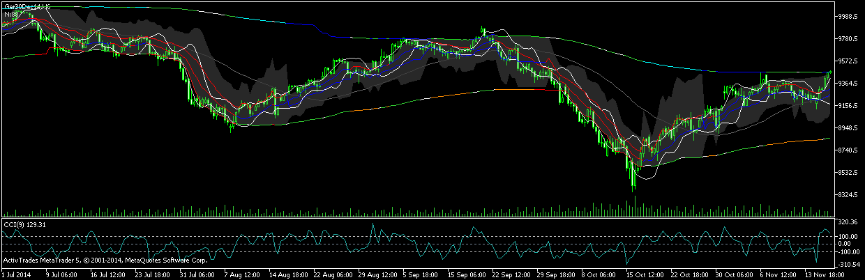QuoVadisDax - das Original - Nachfolgethread 774342