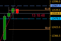 2017 QV-GDAXi-DJ-GOLD-EURUSD-JPY 1012231