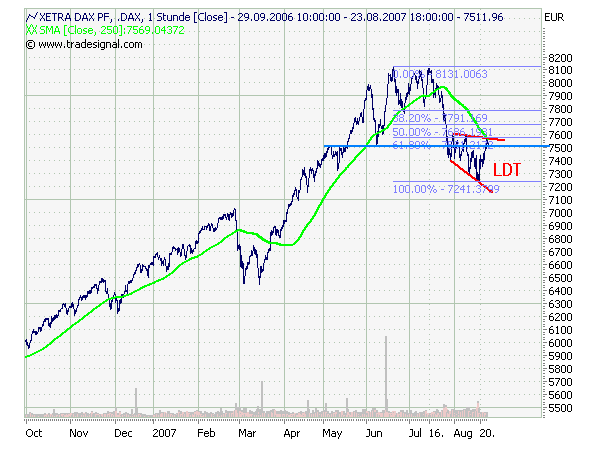 Der USA Bären-Thread 116269