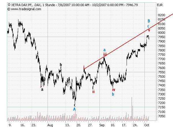 Der USA Bären-Thread 123279
