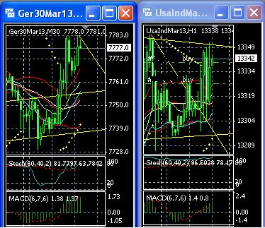 2013 QV DAX-DJ-GOLD-EURUSD-JPY 566597