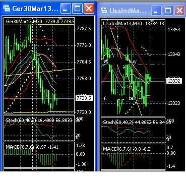 2013 QV DAX-DJ-GOLD-EURUSD-JPY 567114