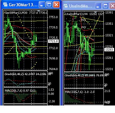 2013 QV DAX-DJ-GOLD-EURUSD-JPY 567734