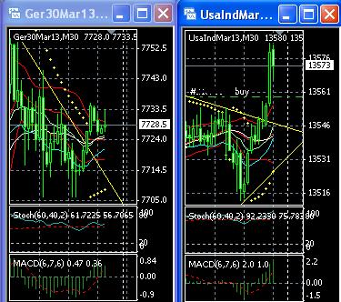 2013 QV DAX-DJ-GOLD-EURUSD-JPY 570759
