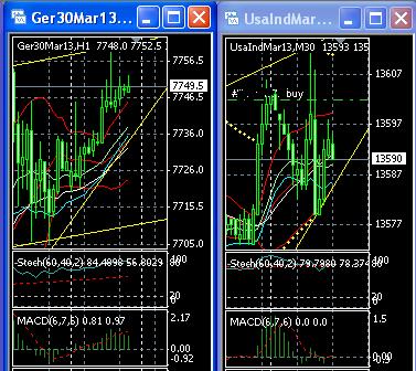 2013 QV DAX-DJ-GOLD-EURUSD-JPY 571318