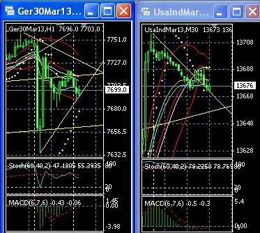 2013 QV DAX-DJ-GOLD-EURUSD-JPY 571753