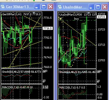 2013 QV DAX-DJ-GOLD-EURUSD-JPY 572107
