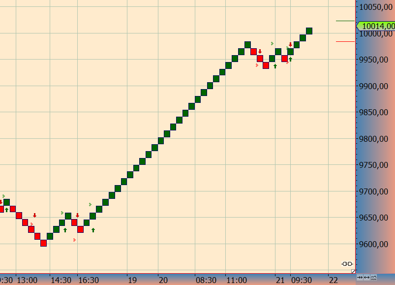 knock-outs unlimited 921935