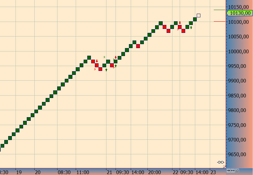 knock-outs unlimited 922173