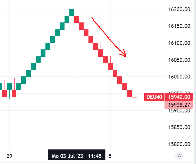 Krofitime Trading 1380297