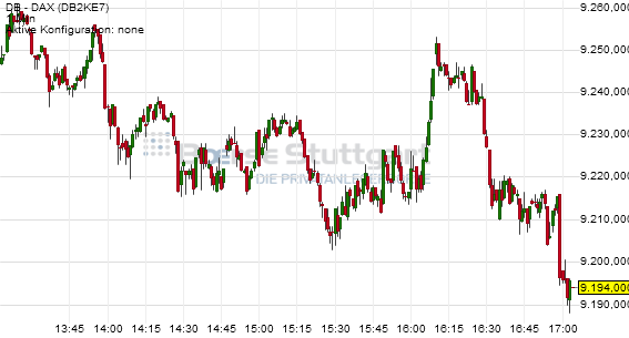 2014 QV DAX-DJ-GOLD-EURUSD-JPY 772727