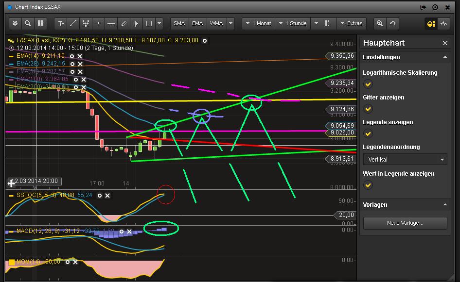 QV ultimate (unlimited) 704904