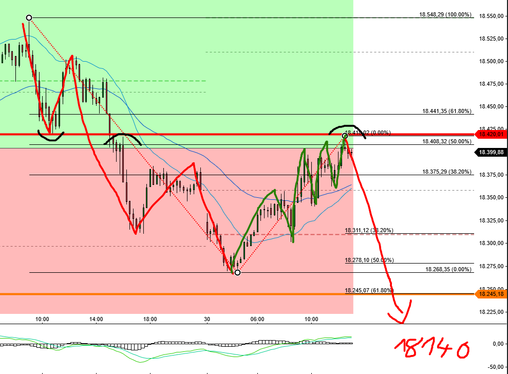 QuoVadisDax - das Original - Nachfolgethread 1440671