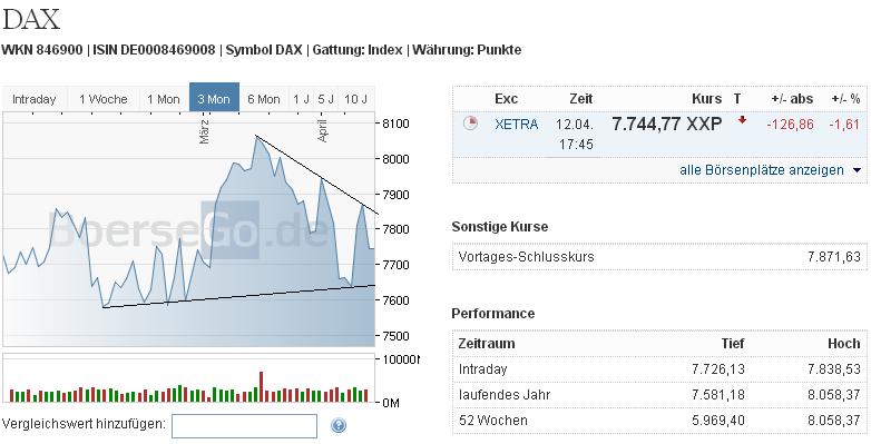 2013 QV DAX-DJ-GOLD-EURUSD-JPY 597045