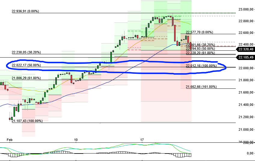 2025-QV-GDAXi-DJ-GOLD-EURUSD-JPY 1471600