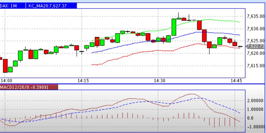 2013 QV DAX-DJ-GOLD-EURUSD-JPY 578973