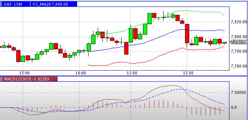 2013 QV DAX-DJ-GOLD-EURUSD-JPY 574733