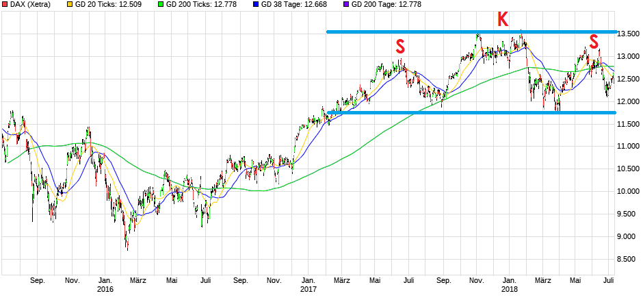 QV ultimate (unlimited) 1064152