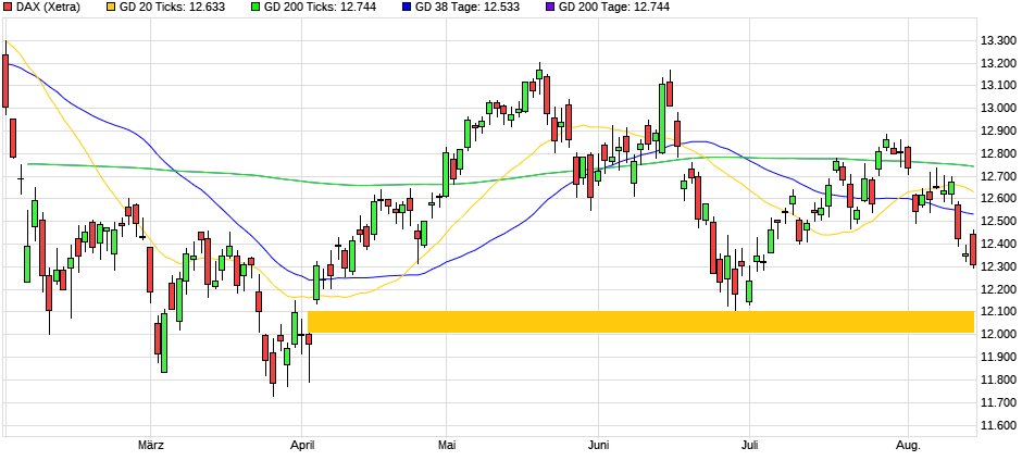 QV ultimate (unlimited) 1069456