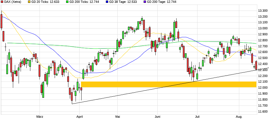 QV ultimate (unlimited) 1069460