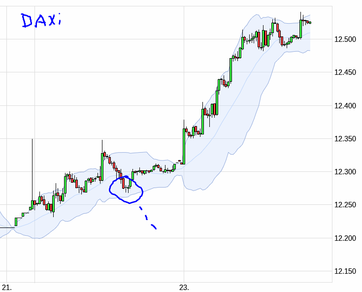 Walli`s US-trading thread :) 1124649