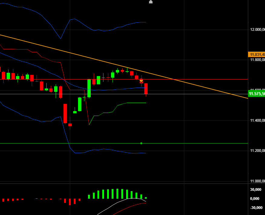 2019 QV-GDAXi-DJ-GOLD-EURUSD- JPY 1127177