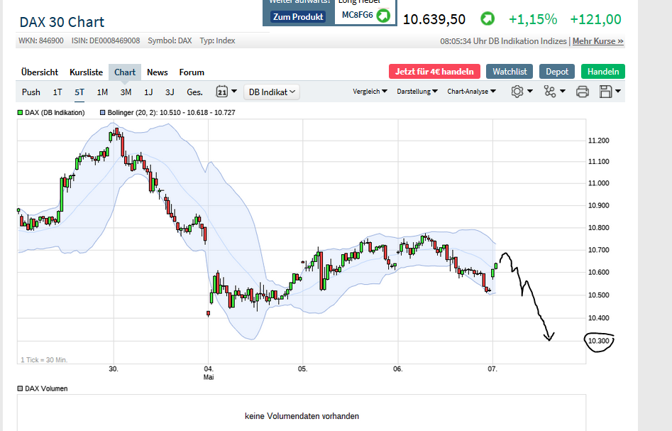 2020 QV-GDAXi-DJ-GOLD-EURUSD-JPY 1176736