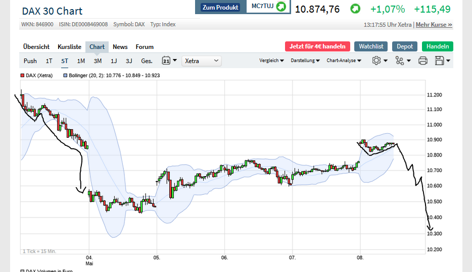 2020 QV-GDAXi-DJ-GOLD-EURUSD-JPY 1177070